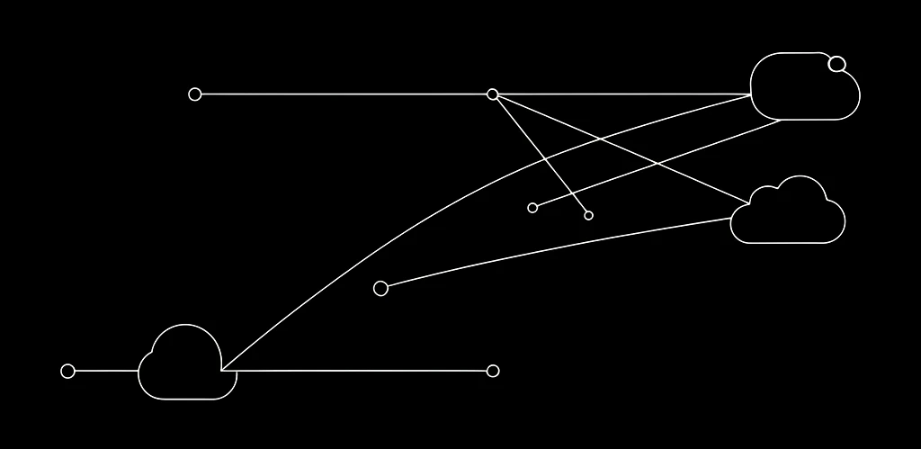 Abstract enterprise cloud patterns