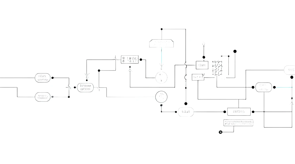 Abstract infrastructure repair patterns